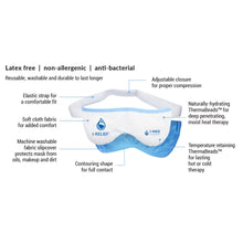 Load image into Gallery viewer, I-MED Pharma I-Relief Therapeutic Mask Features