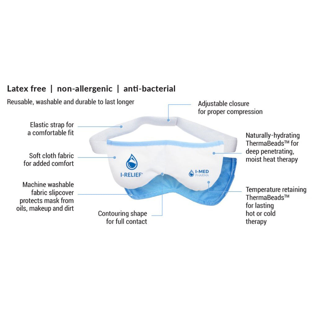 I-MED Pharma I-Relief Therapeutic Mask Features